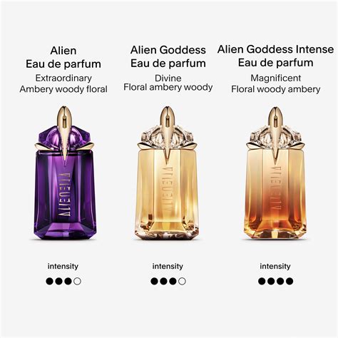 alien perfume thierry mugler fake|mugler alien perfume best price.